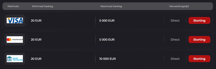 Crumbet Casino stortingsmethoden met Visa, Mastercard en bankoverschrijving, inclusief minimale en maximale stortingslimieten